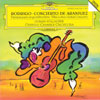 Review of Guitar Concertos