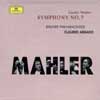 Review of Mahler Symphony No 7