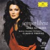 Review of Anna Netrebko - Sempre libera