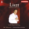 Review of Liszt Symphonic Poems, Vol 2