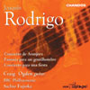 Review of Rodrigo Guitar Concertos