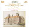 Review of Haydn Symphonies