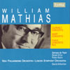 Review of Mathias Concertos