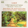 Review of Lalo Cello Concerto; Cello Sonata; Chants Russes for Cello & Piano