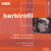 Review of Barbirolli conducts Mozart and R Strauss