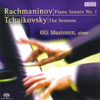 Review of Rachmaninov Piano Sonata No 1; Tchaikovsky (The) Seasons