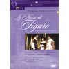 Review of Mozart (Le) Nozze di Figaro