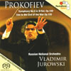 Review of Prokofiev Symphony No 5; Ode to the End of the War