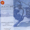 Review of Mahler Symphony No.6