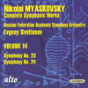 Review of Myaskovsky Symphonies Nos 23 & 24