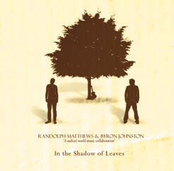 Review of In the Shadow of Leaves